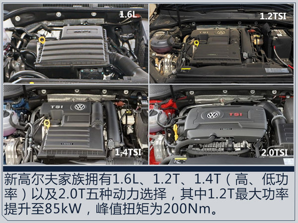 熱門！下周上市這7款新車最低6萬就能買(圖)